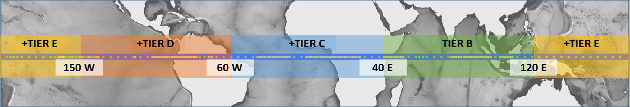 subscription_map